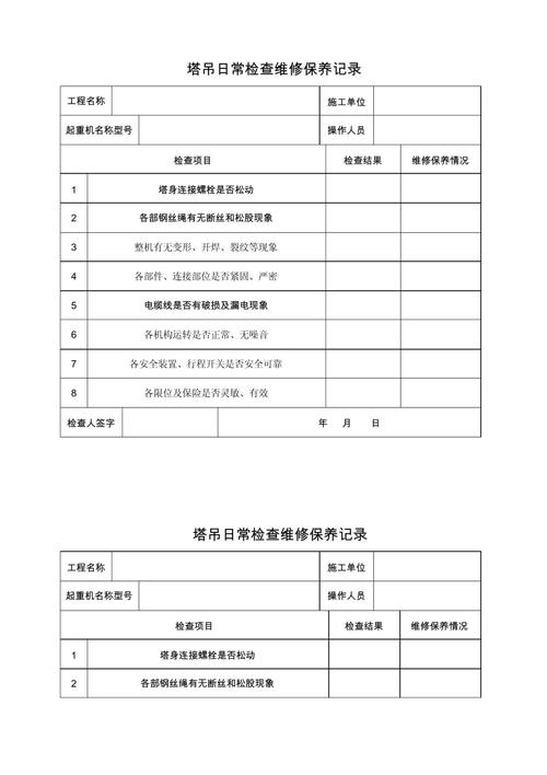 机电设备维修：工业之翼的守护者