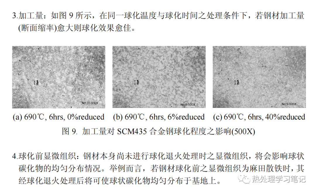 t8退火显微组织图片