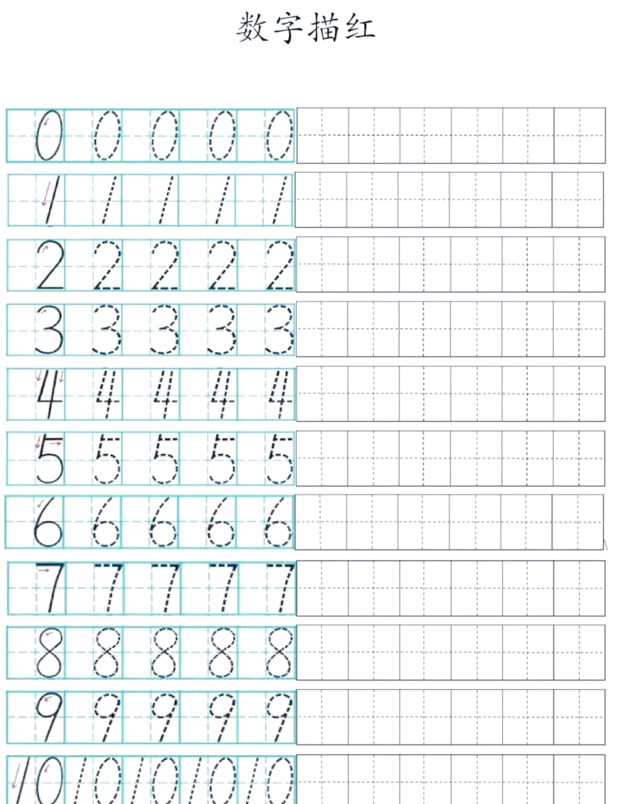数字书写规范揭秘,从小培养正确书写习惯