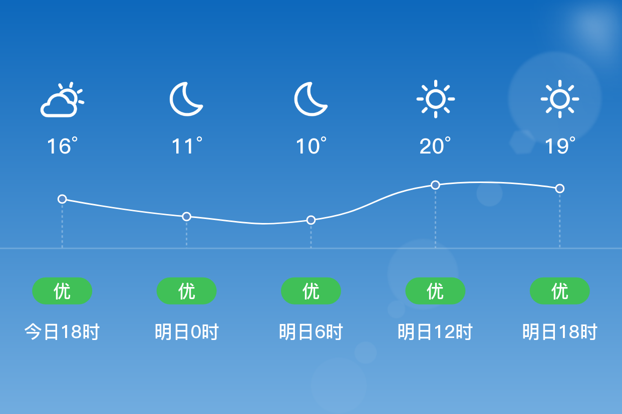 「温州泰顺」明日