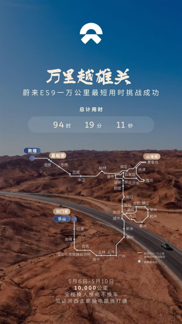 换人不换车！蔚来ES9一万公里最短用时挑战成功 总计94小时19分钟11秒