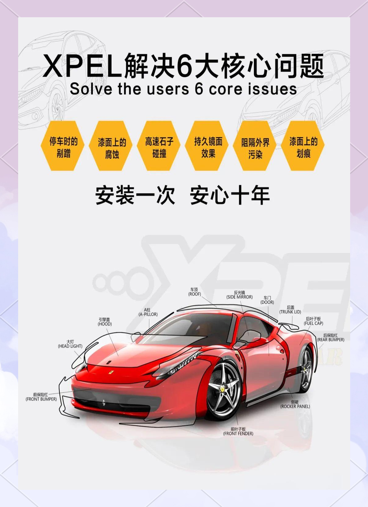 xpel品牌:汽车漆面保护膜的专业选择