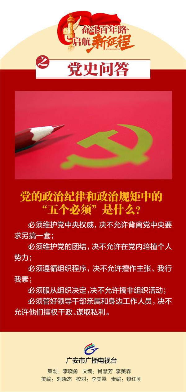 党的政治纪律和政治规矩中的五个必须是什么?