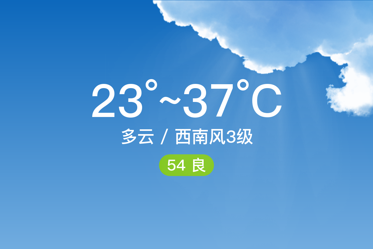 「淄博周村」6/5,多云,23~37℃,西南风3级,空气质量良