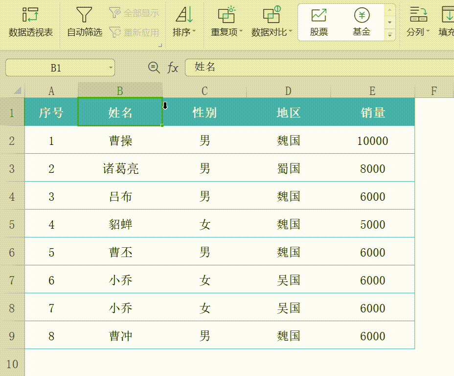 excel如何制作表格(图10) excel如何制作表格(图10)