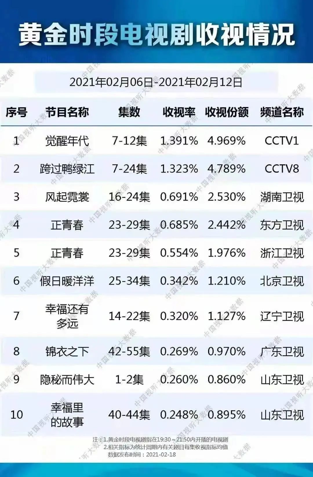 热血电视剧全部演员表图片