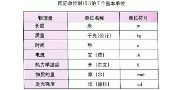 h表示什么单位 baijiahao.baidu.com