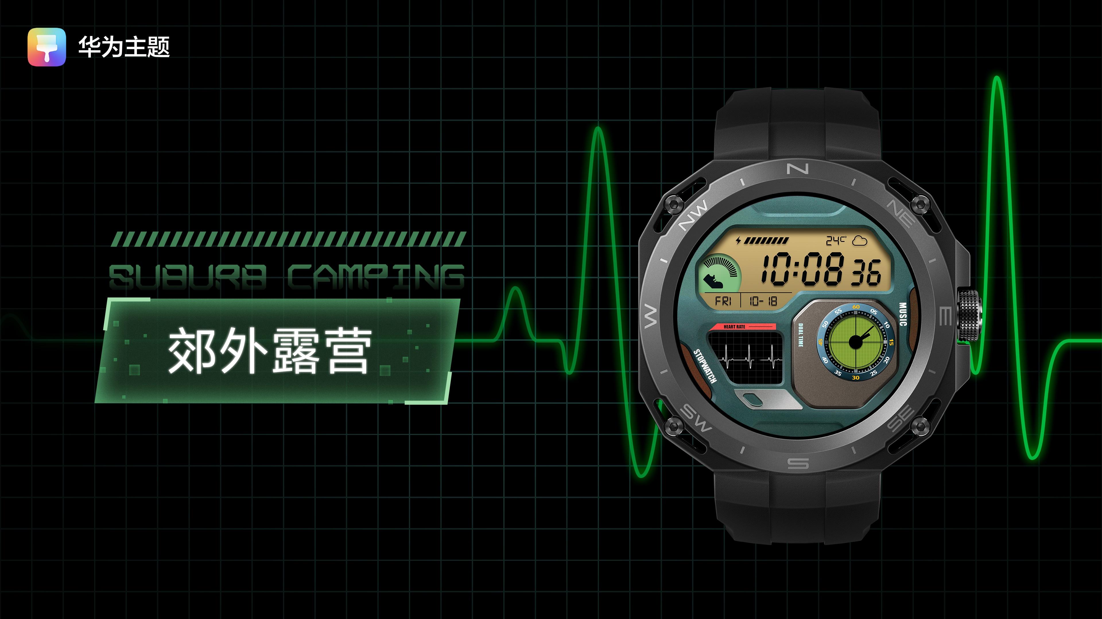 潮力集结!华为主题潮酷系列表盘让你抬腕即焦点!