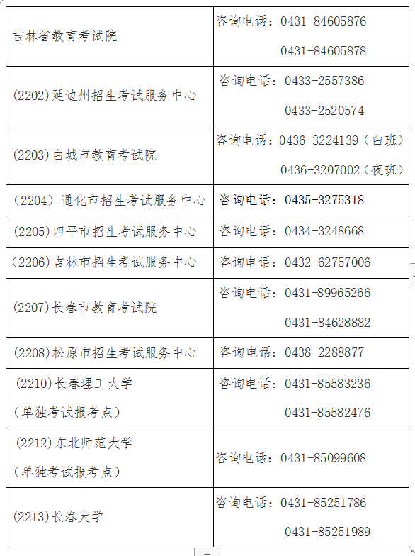 吉林考试教育网（吉林考试教育网录取查询） 吉林测验
教诲
网（吉林测验
教诲
网登科
查询）《吉林测评中心》 教育知识