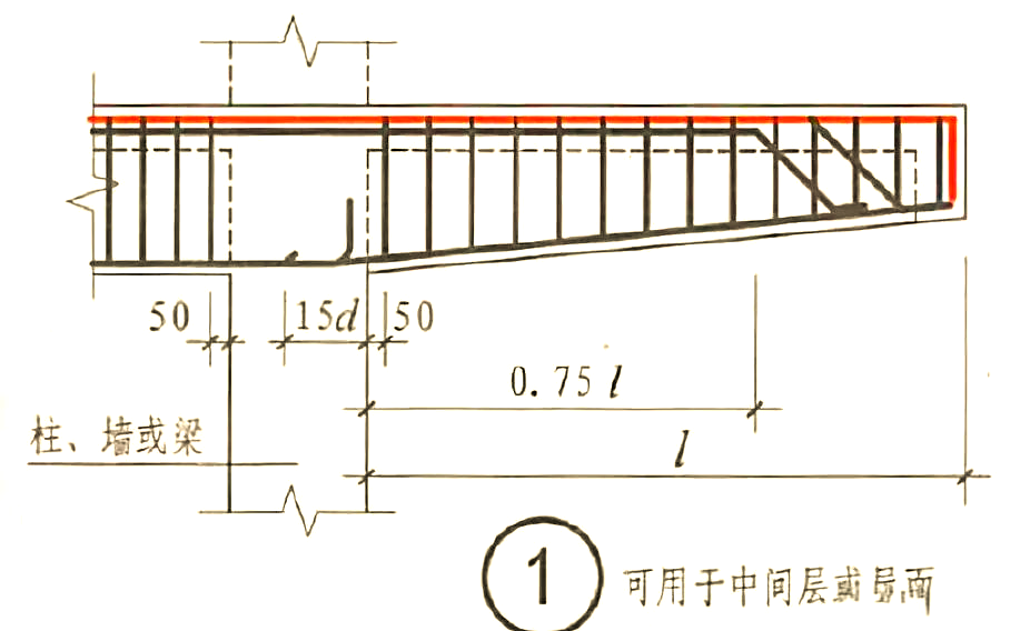 悬挑梁xl支座构造详解