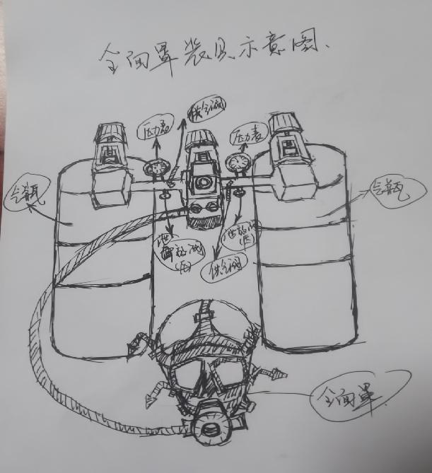 主题教育91丨东海救助局以"三联三准"力促调研成果转化