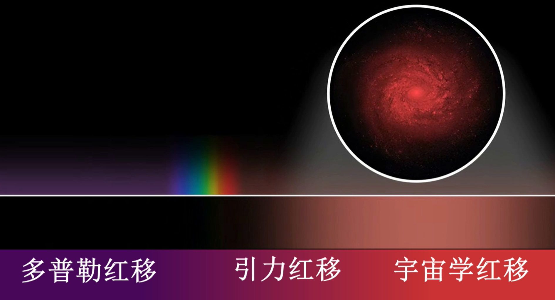 科学家有尺子吗?宇宙那么大,他们如何精准测量星系间的距离?