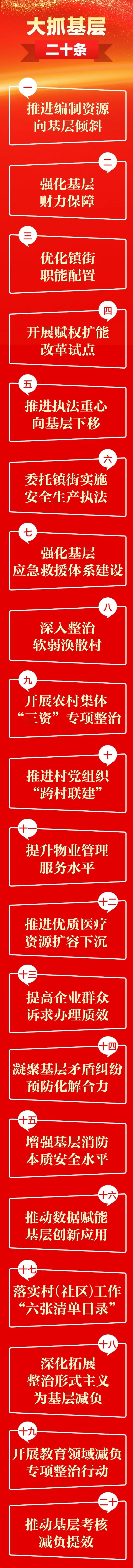 威海市多措并举,提升基层社会治理能力