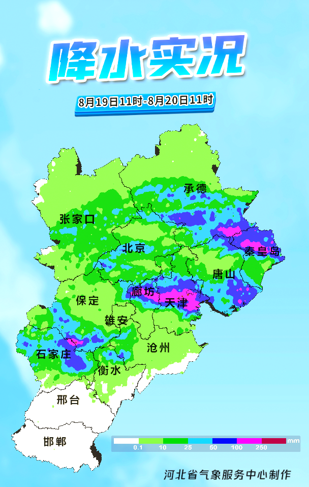 天气预报廊坊