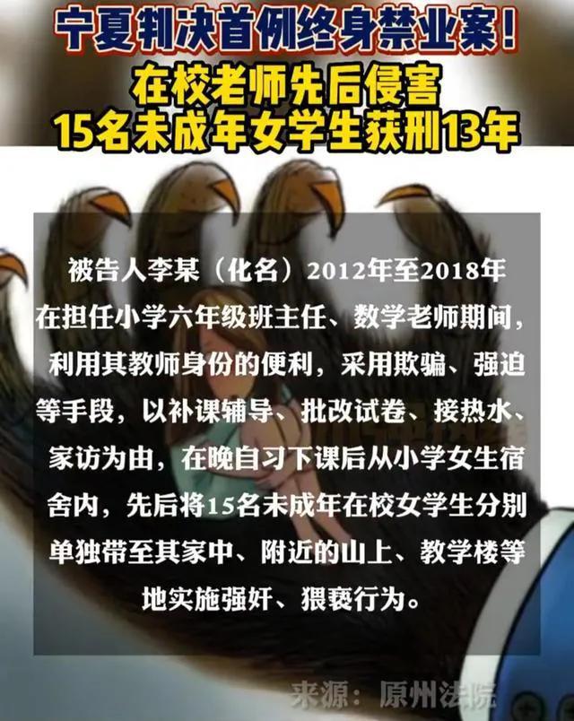 兩老師因猥褻女童侵害未成年女生被判刑並終身從業禁止,枉為人師