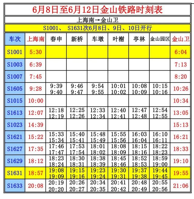 注意啦金山铁路6月8日至12日最新时刻