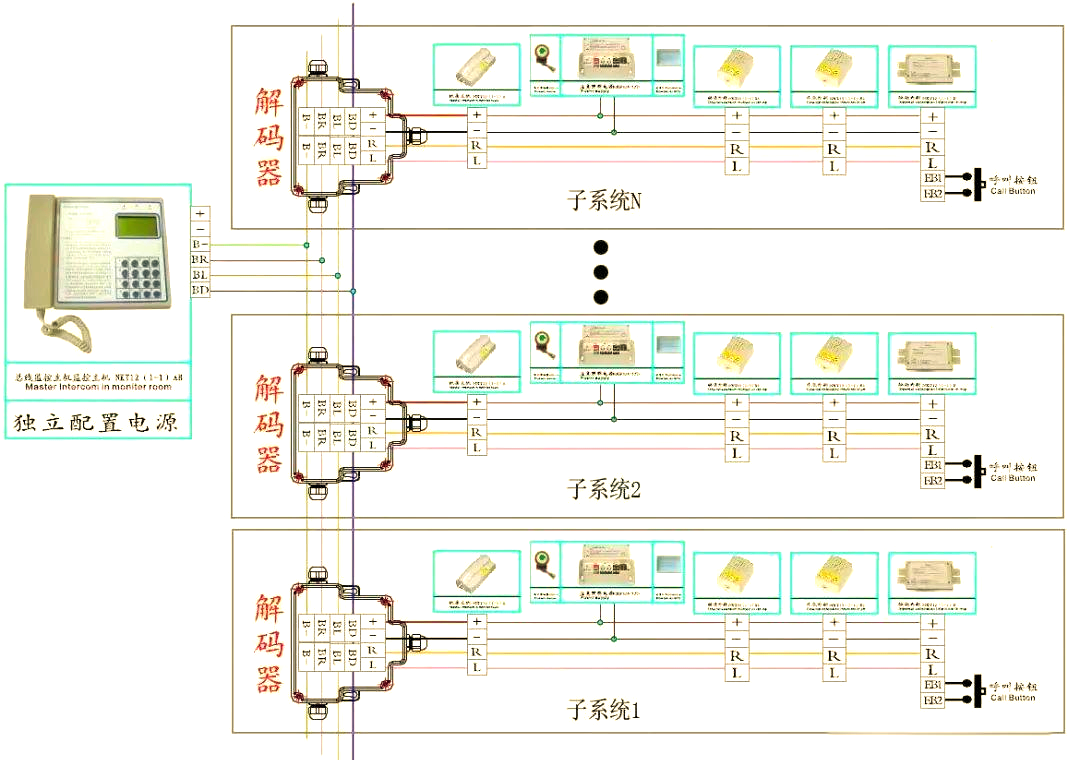 电梯五方对讲系统全面解析,安全与便利并行