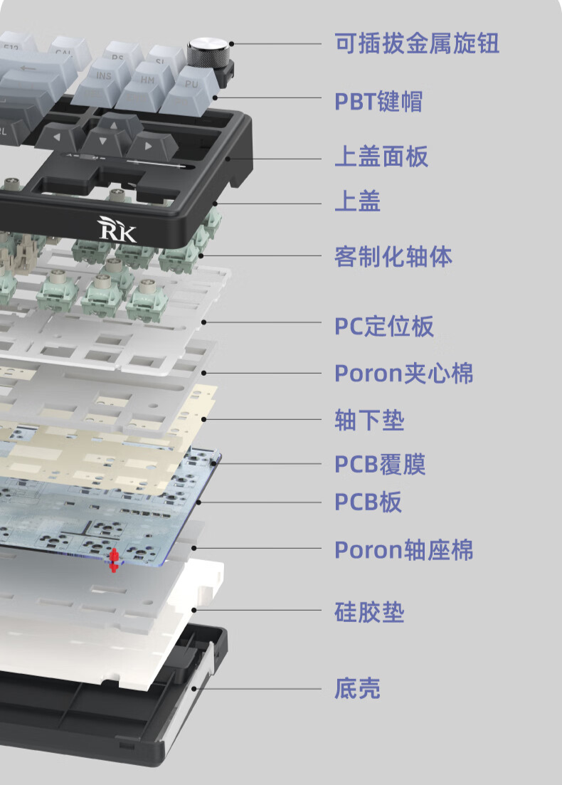 机械键盘键帽安装图图片