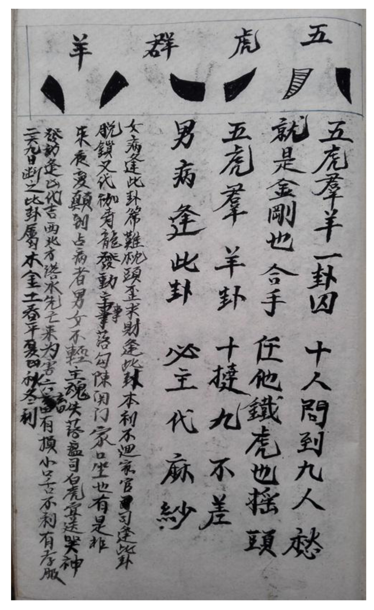 《茅山牛角卦書》易學占卜秘本古書籍