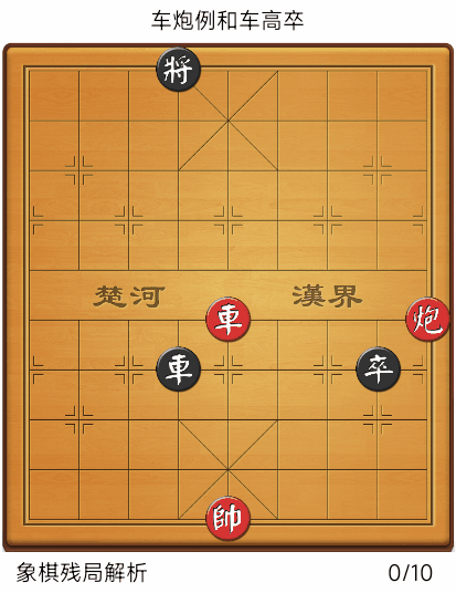 象棋实用残局:车炮例和车高卒,马炮例和单车,车士例和车高兵