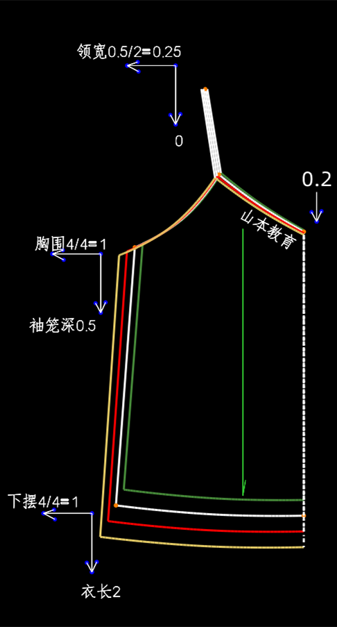 服装推板正确手法图片图片