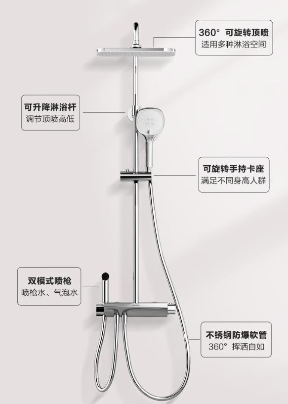 淋浴花洒品牌五大排名