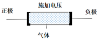 单向放电管正负极(单向二极管接法示意图)