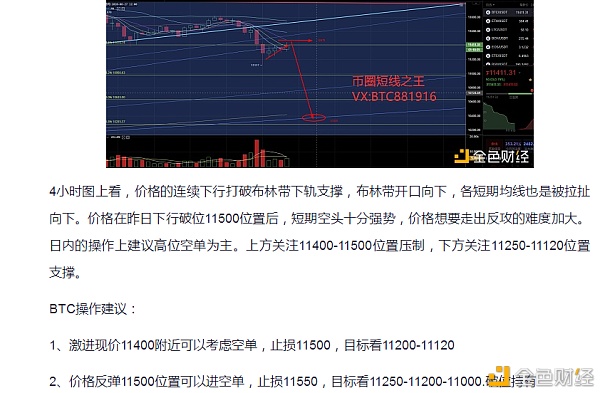 比特币小型短线_比特币小型短线交易