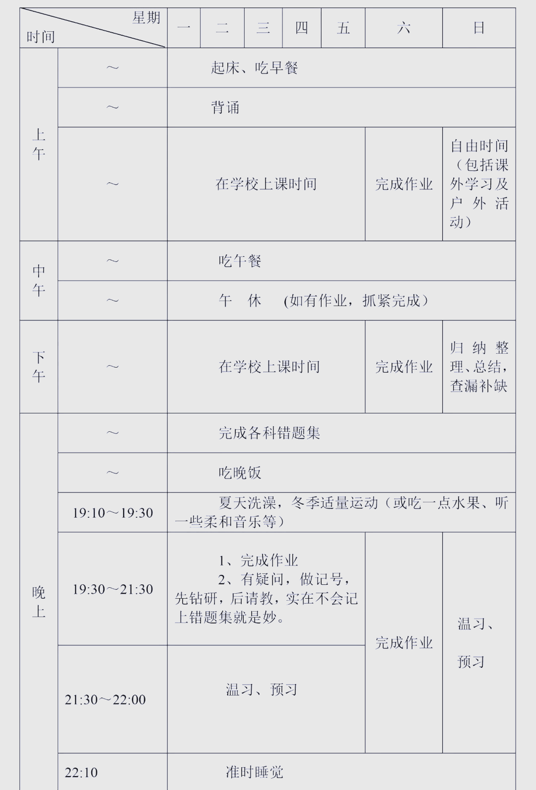 关于新初一时间管理技巧（每日计划表）的信息