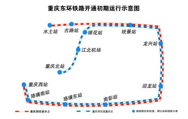 重慶東環鐵路實現