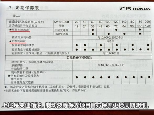 2016款雅阁保养手册图片