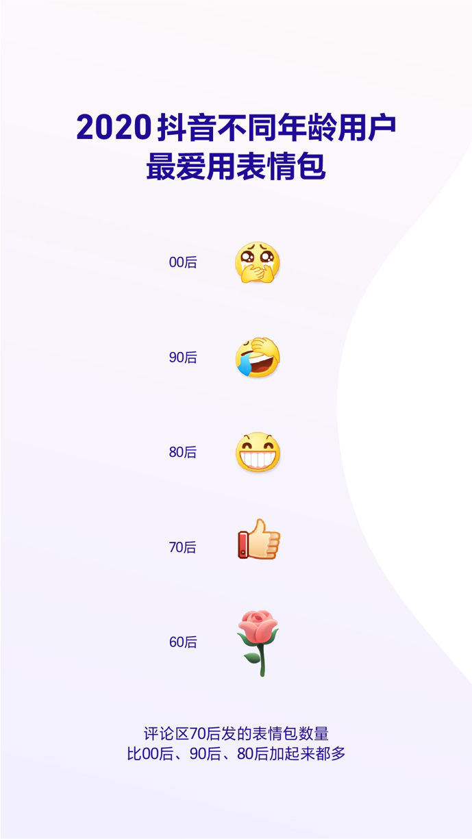 抖音十八加=抖音18级需要刷多少钱的礼物