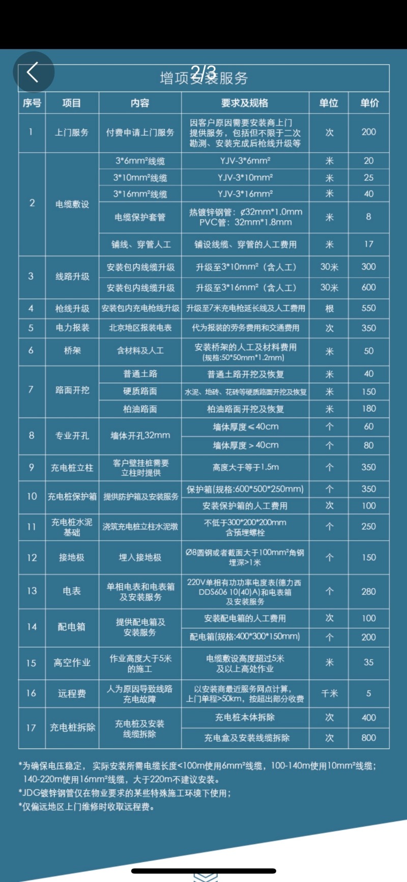 充电桩安装费用 安充电桩需要多少费用