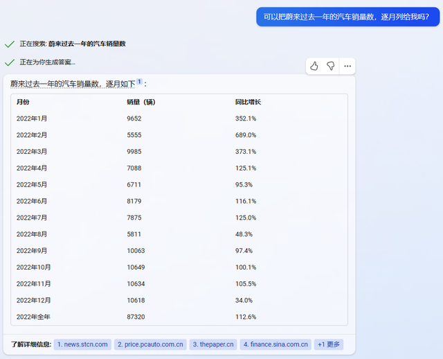 內測完集成chatgpt的bing搜索,我覺得搜索引擎要大變天