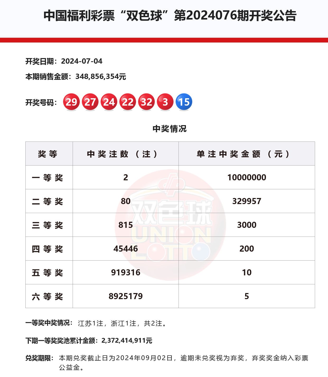 双色球7+2多少钱图片