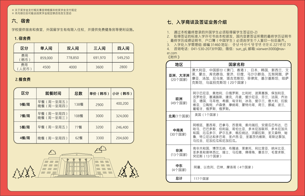 韩国鲜文大学2023年招生简章