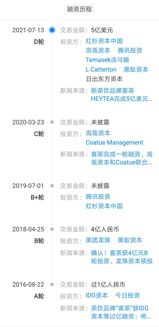 喜茶估值达600亿元,触及新式茶饮估值"天花板"了吗?