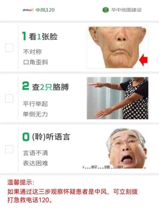 花1分钟检测一下,您有卒中风险吗