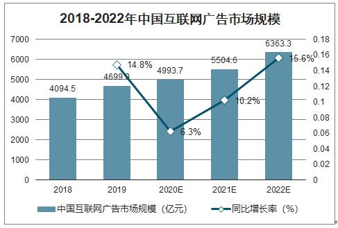 创业新项目新商机自动化怎么做的(创业新项目新商机自动化怎么做的呢)