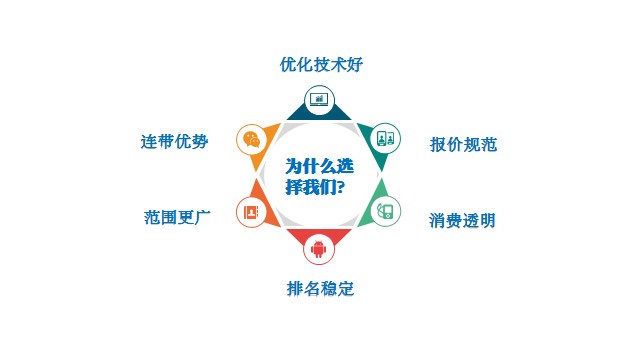 平凉市360seo优化_平凉投资33500正面报道电话号码 平凉市360seo优化_平凉投资33500正面报道电话号码（平凉投资33500正面报道请回答） 360词库
