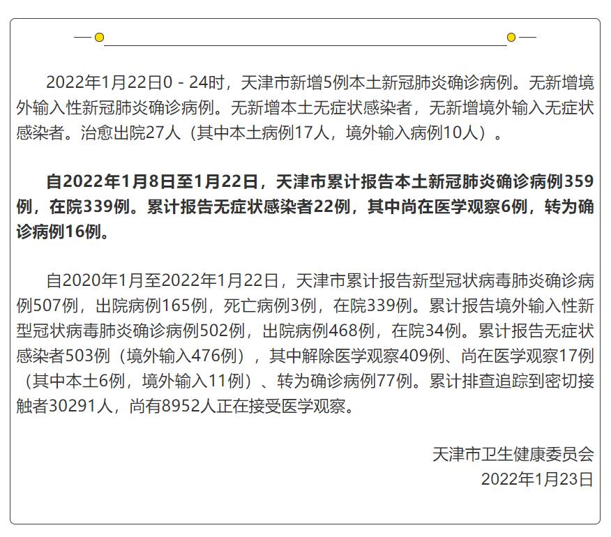  天津哪天出现疫情(天津最新疫情什么时候开始的)