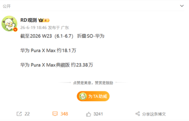 全球首款大阔折手机！华为Pura X Max系列销量超41万台 典藏版更受欢迎