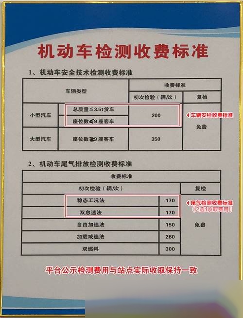 机动车年检要多少钱?