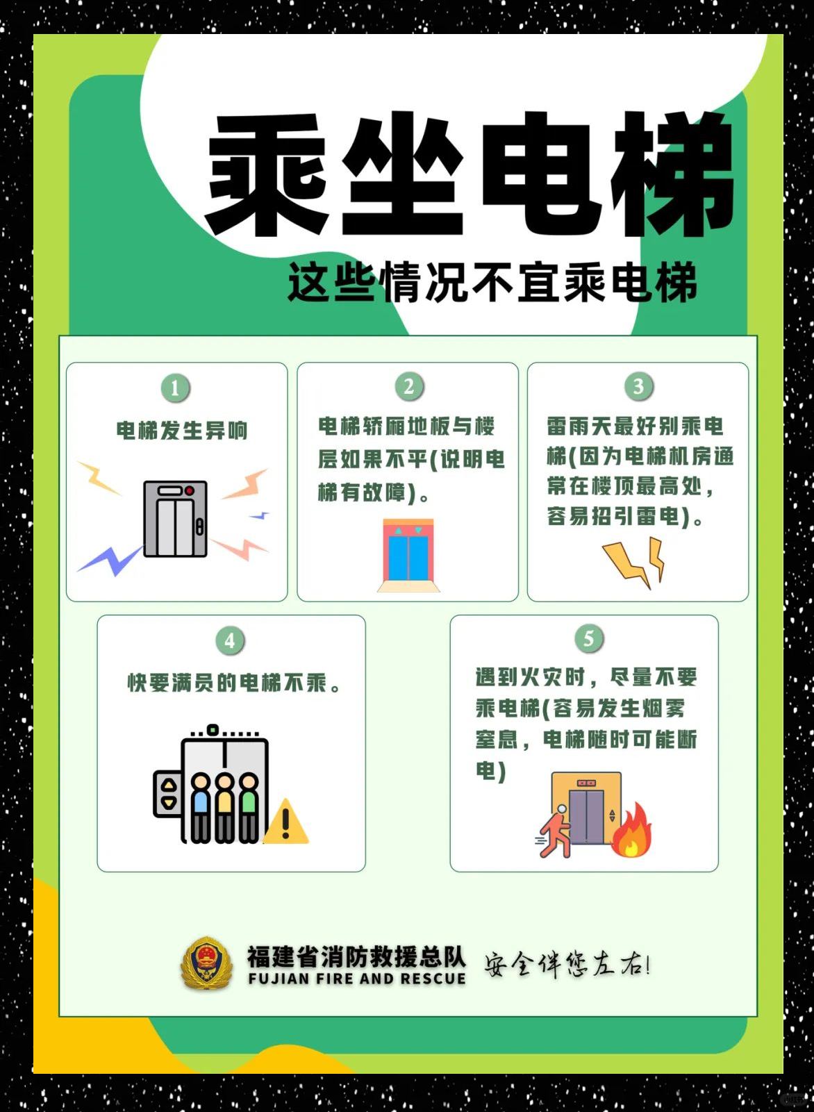 乘坐电梯需留意的多个安全事项,你了解吗?
