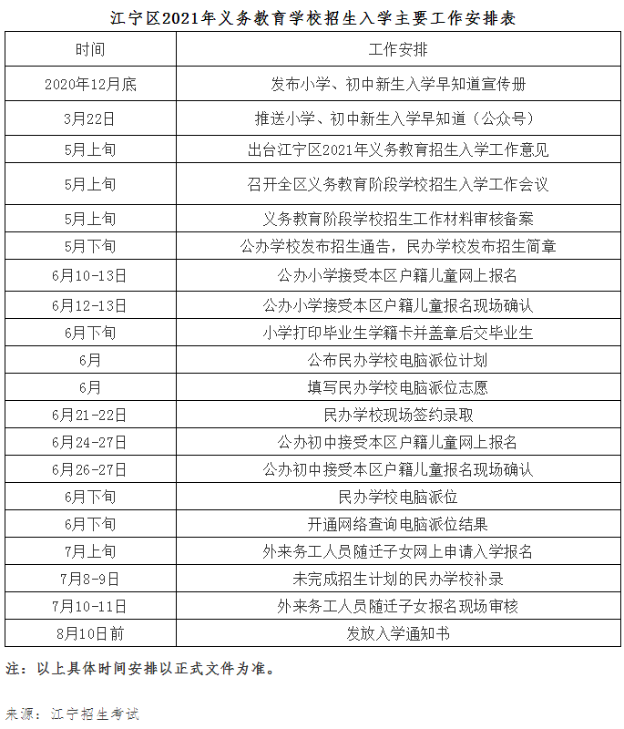 小升初和摇号计划提前,这些时间节点千万不能错过!