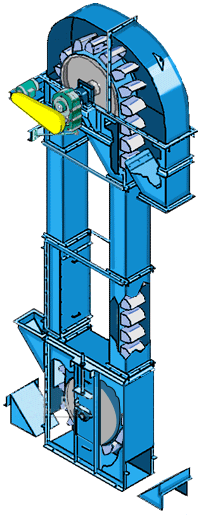 什么是斗式提升机?