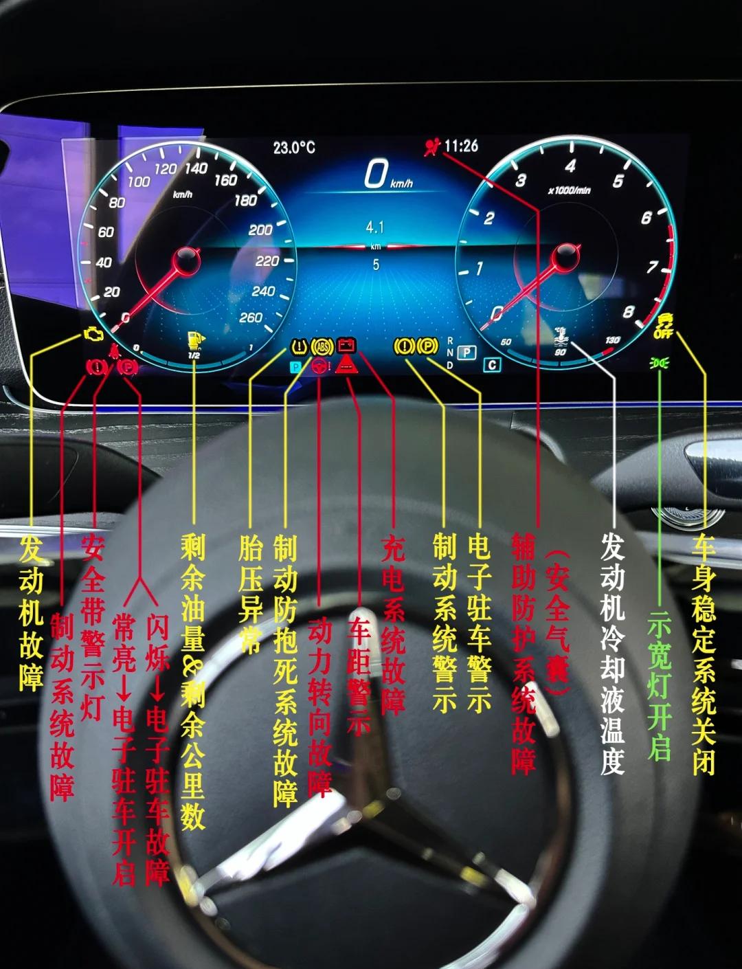 奔驰glc沦为故障王?2026款车主泣诉40万豪车为何修无止境?