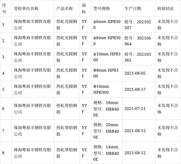 粤裕丰钢筋标识图片