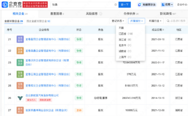 深陷债务泥沼！哪吒汽车被执行金额超1.6亿 多家子公司已成空壳
