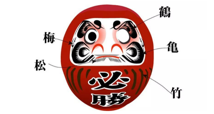 日本达摩的寓意